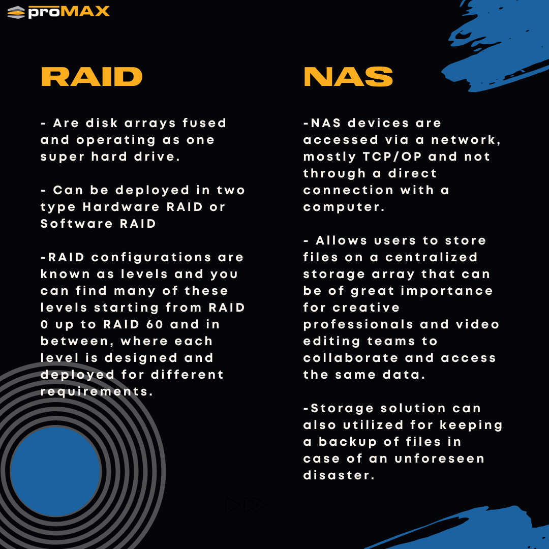 Know Your Options: SupremeRAID™ vs. Hardware RAID