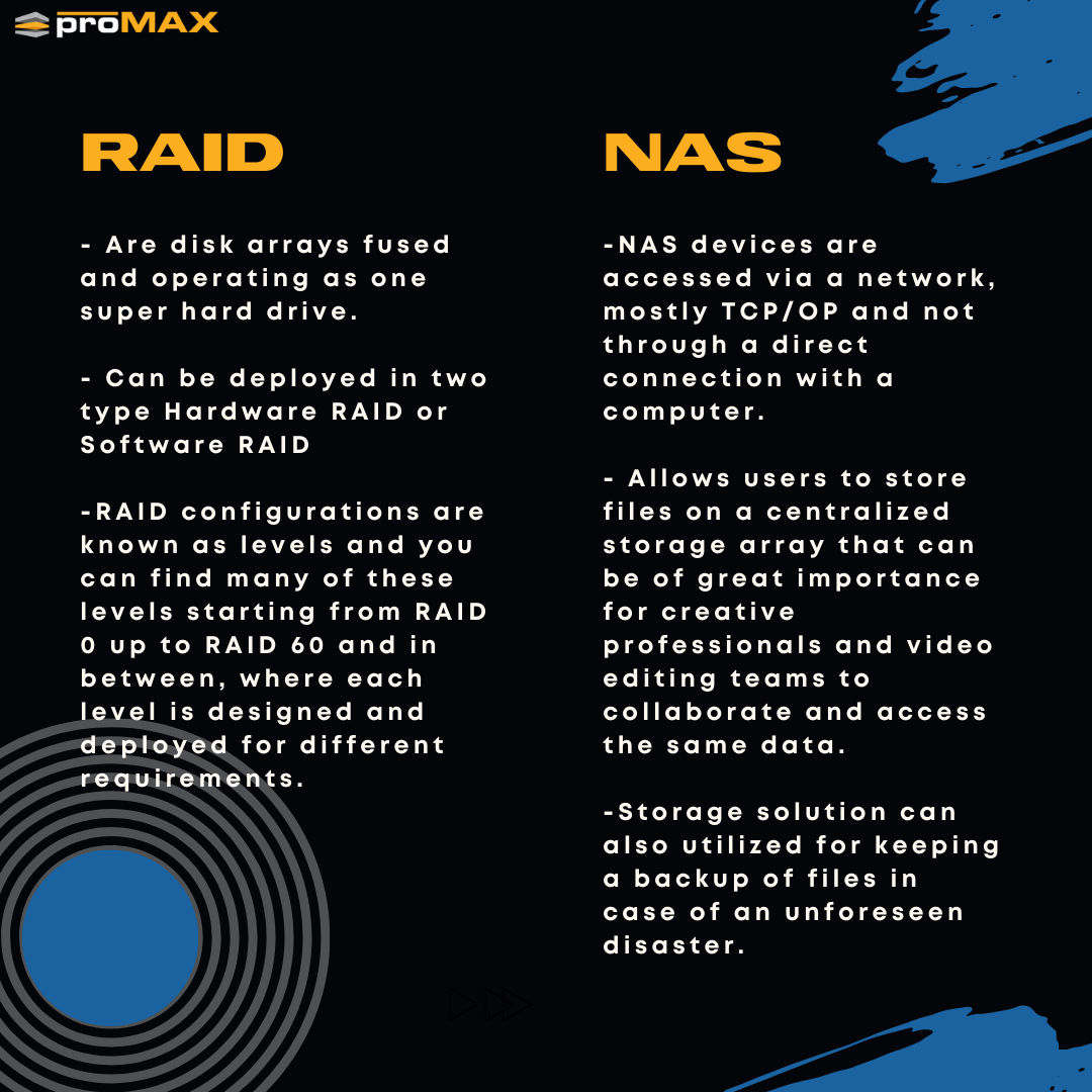 RAID Levels and Types Explained: Differences and Benefits of Each