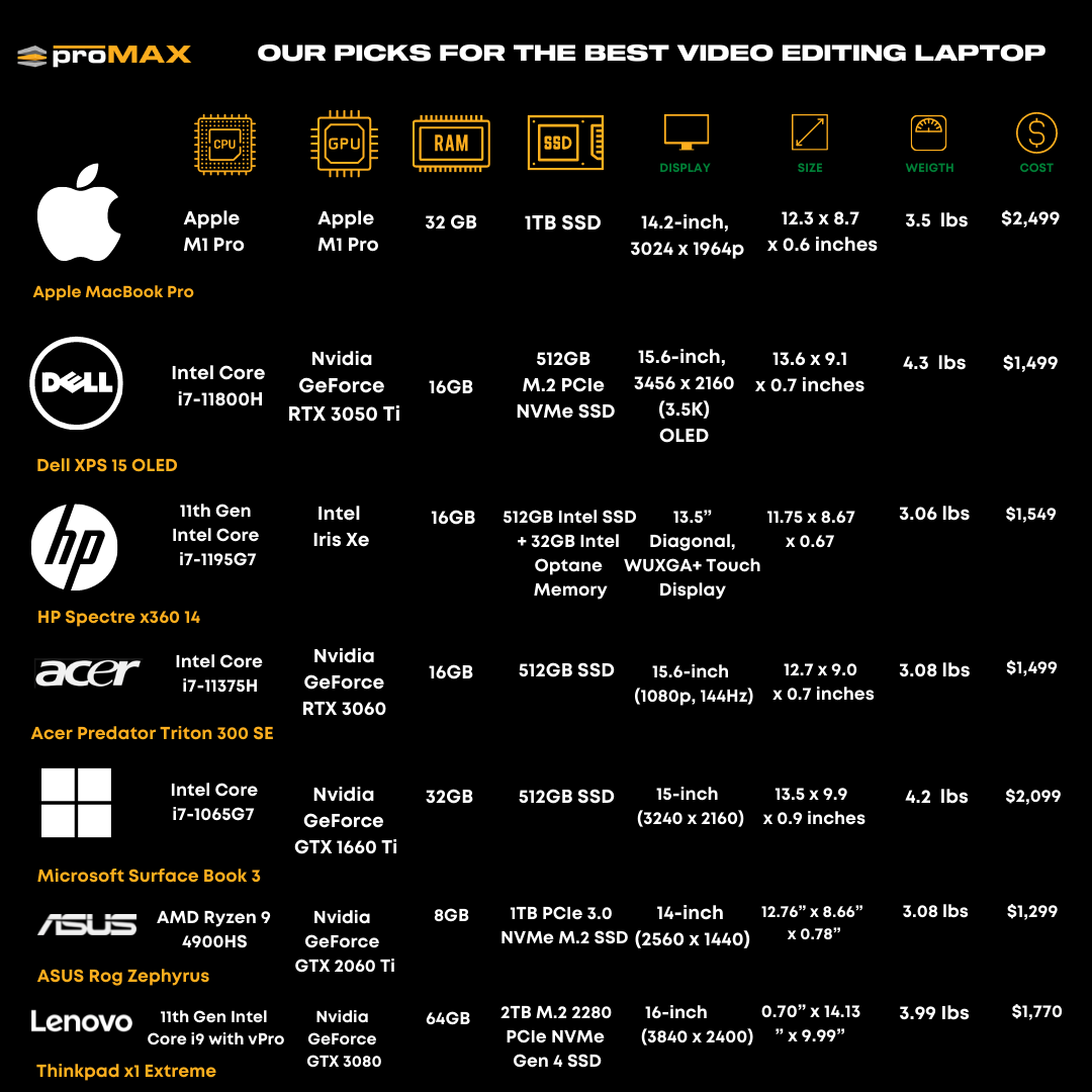 COMPARISON V3 (1)