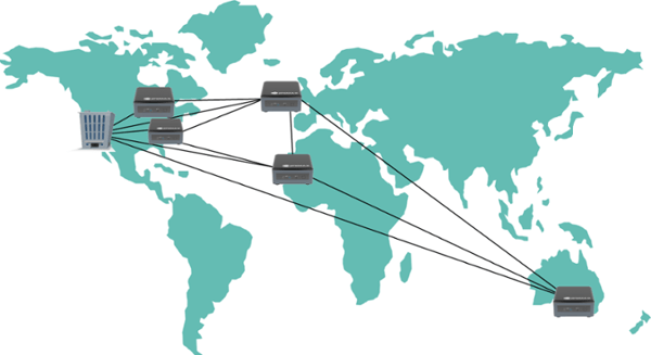 Multi-Location Sync-1