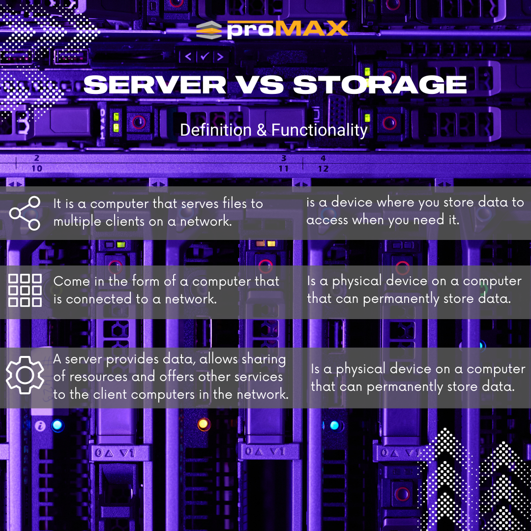 Server vs storage