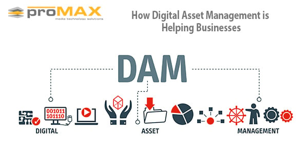 digital-asset-management-helping-businesses