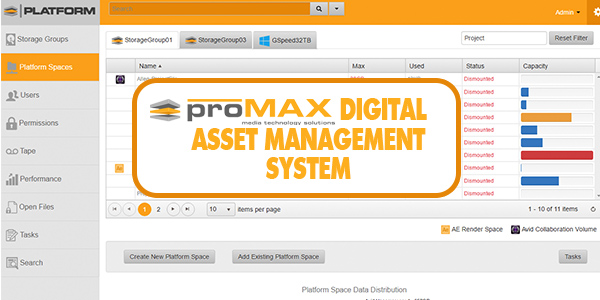 Digital Asset Management System: The Ultimate Guide!